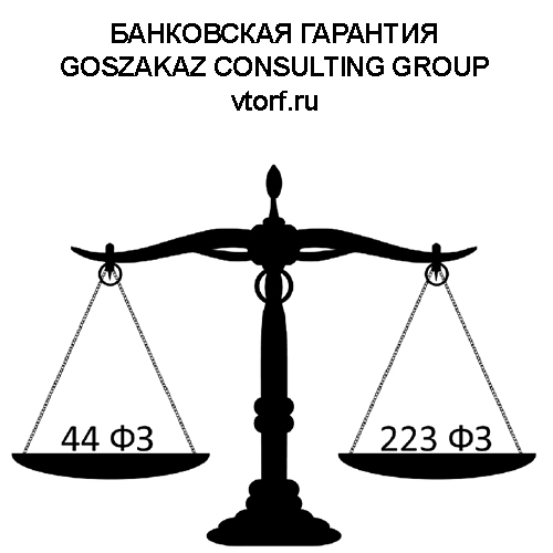 Банковская гарантия от GosZakaz CG в Красногорске